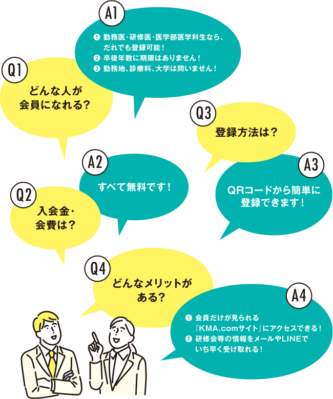 KMA.com会員とは、勤務医・研修医・医学部医学科生なら誰でも登録可能！卒業年数に期限はありません。勤務地、診療科、大学は問いません。入会金・会費はすべて無料！登録方法はQRコードから簡単に登録できます。会員になると会員だけが見ることができる情報満載の「KMA.com」にアクセスできます。また、研修会などの情報をメールやLINEでいち早く受け取ることができます。